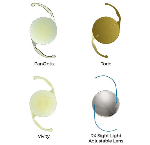 IOLs Offered at Texas Eye and Laser Center 